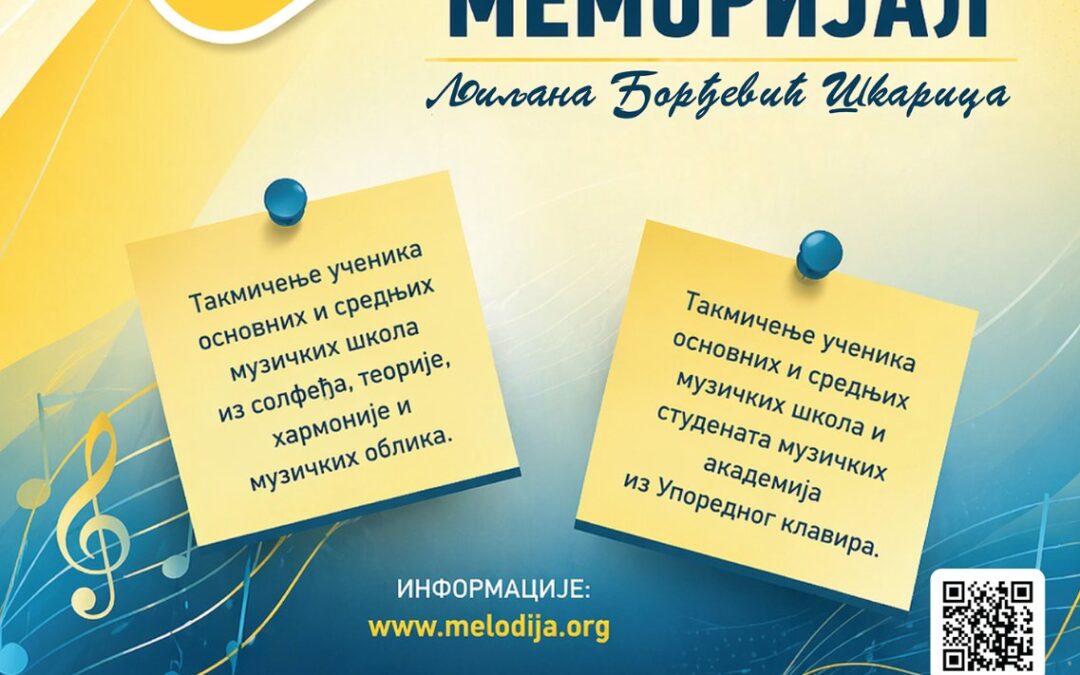 СЈАЈАН УСПЕХ НАШИХ УЧЕНИКА НА XX МЕМОРИЈАЛУ „ЉИЉАНА ЂОРЂЕВИЋ ШКАРИЦА“
